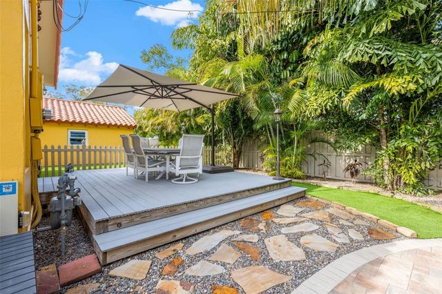 1431 22ND AVENUE N, St Petersburg, FL 33704