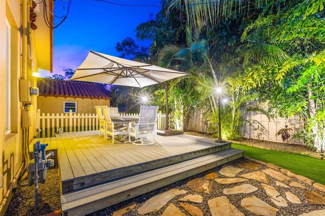 1431 22ND AVENUE N, St Petersburg, FL 33704