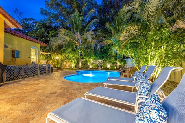 1431 22ND AVENUE N, St Petersburg, FL 33704