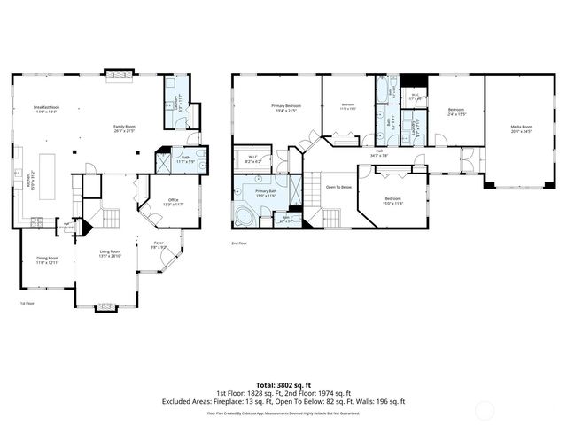 17126 53rd Street SE, Snohomish, WA 98290