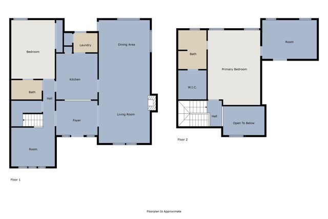 3300 Wells Drive, Plano, TX 75093