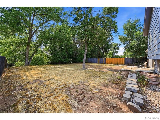 3206 Lymen Street, Fort Collins, CO 80526