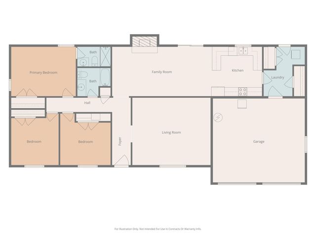 1491 S PECOS AVE, Columbia, MO 65201