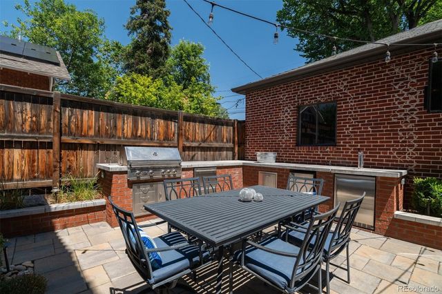 668 S Corona Street, Denver, CO 80209