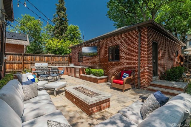 668 S Corona Street, Denver, CO 80209