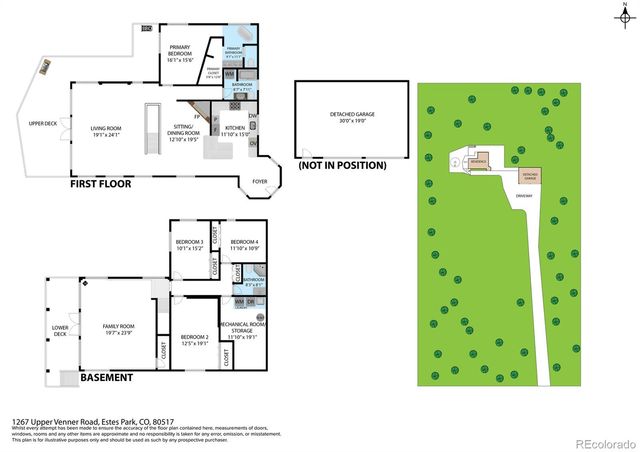 1267 Upper Venner Road, Estes Park, CO 80517