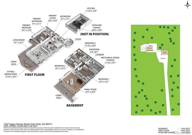 1267 Upper Venner Road, Estes Park, CO 80517