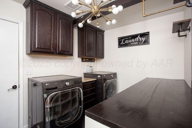 3100 BISMARCK Avenue, Amarillo, TX 79118