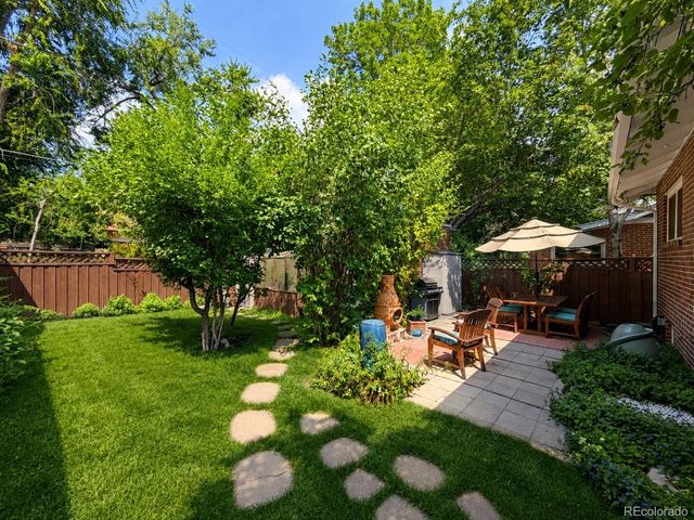 631 Jackson Street, Denver, CO 80206