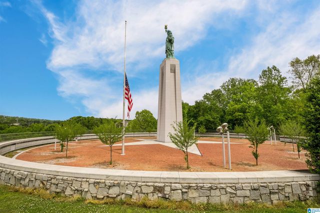 7290 KINGS MOUNTAIN ROAD, Vestavia Hills, AL 35242