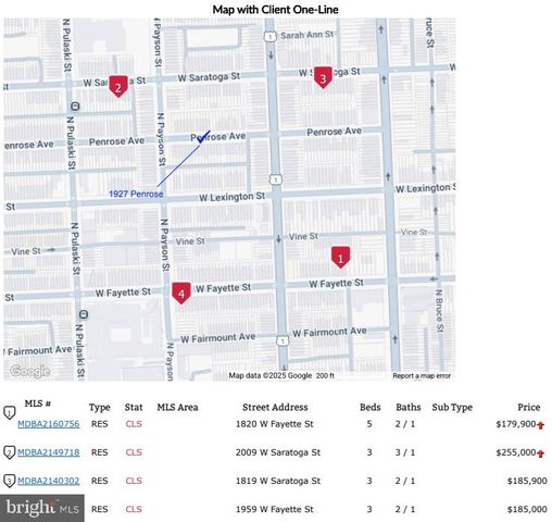 1927 PENROSE AVE, Baltimore, MD 21223