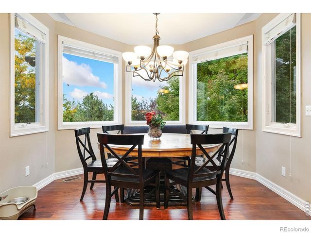 6038 Huntington Hills Drive, Fort Collins, CO 80525