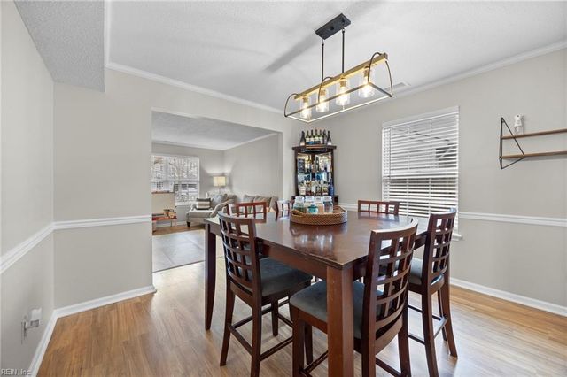 2532 Farmworth TRL, Virginia Beach, VA 23456