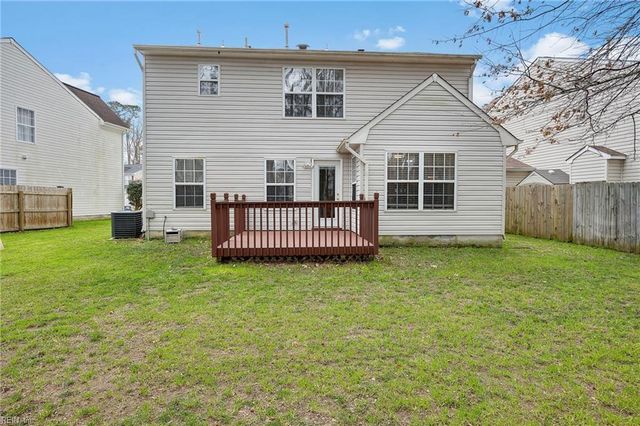 2532 Farmworth TRL, Virginia Beach, VA 23456