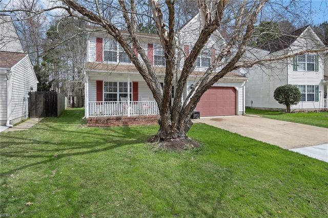 2532 Farmworth TRL, Virginia Beach, VA 23456