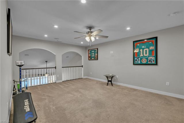 928 Adventure WAY, Chesapeake, VA 23323