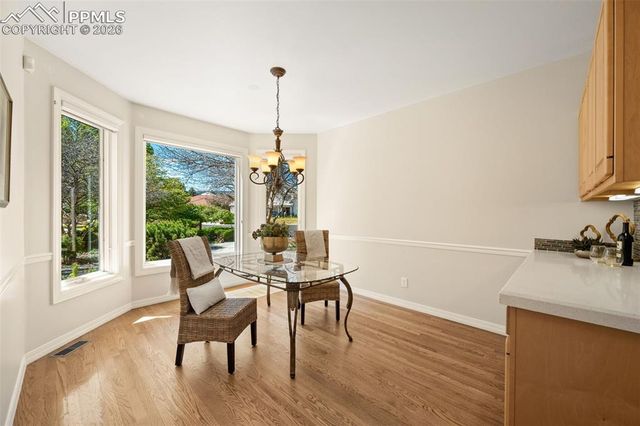 3735 Cumulus View, Colorado Springs, CO 80904