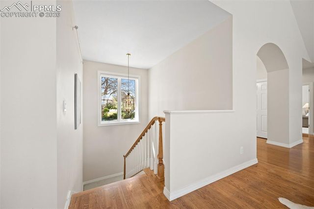 3735 Cumulus View, Colorado Springs, CO 80904