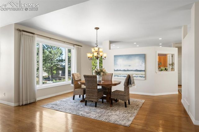 3735 Cumulus View, Colorado Springs, CO 80904
