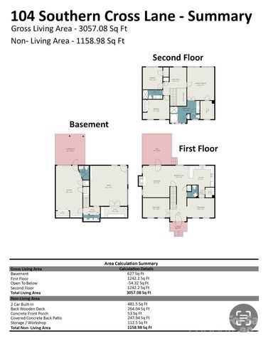 104 Southern Cross Lane, Matthews, NC 28105