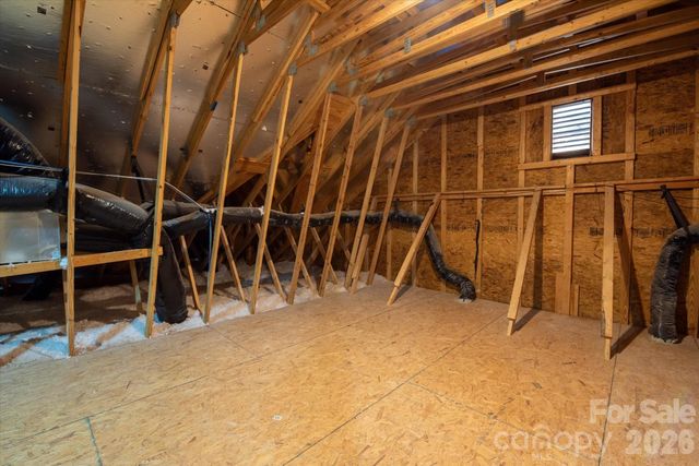 5752 Morris Hunt Drive, Fort Mill, SC 29708