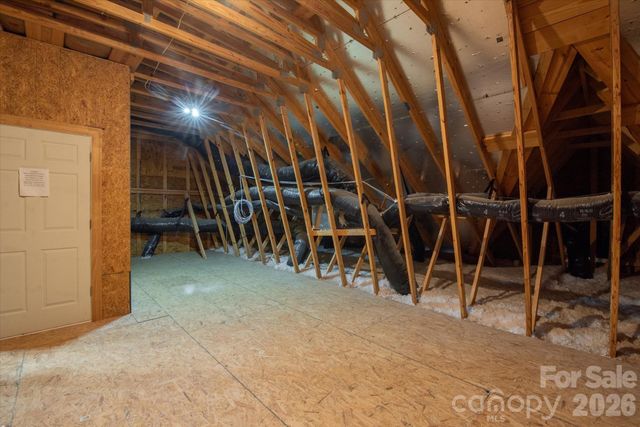 5752 Morris Hunt Drive, Fort Mill, SC 29708