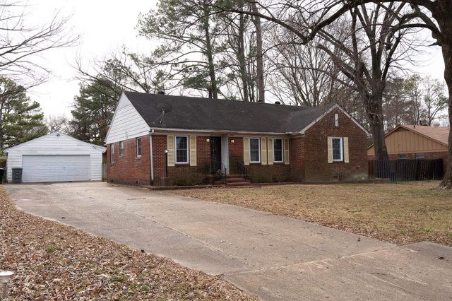 1873 GROVEHAVEN DR, Memphis, TN 38116