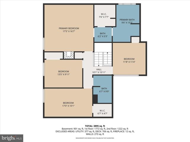 6 FALLING BROOK, Owings Mills, MD 21117