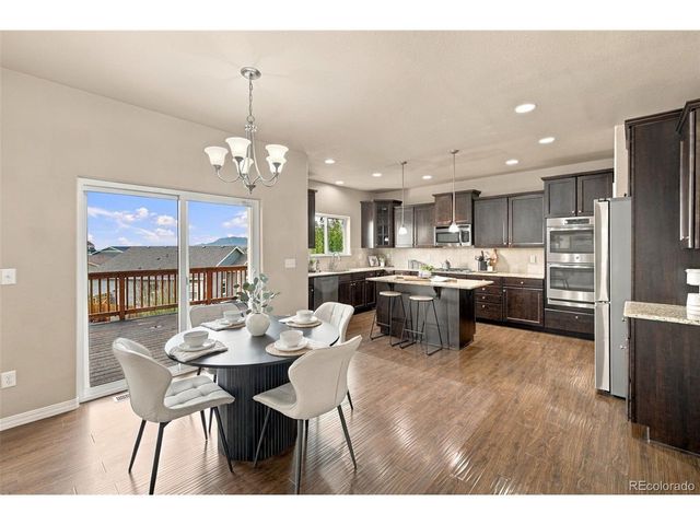 5954 Finglas Dr, Colorado Springs, CO 80923