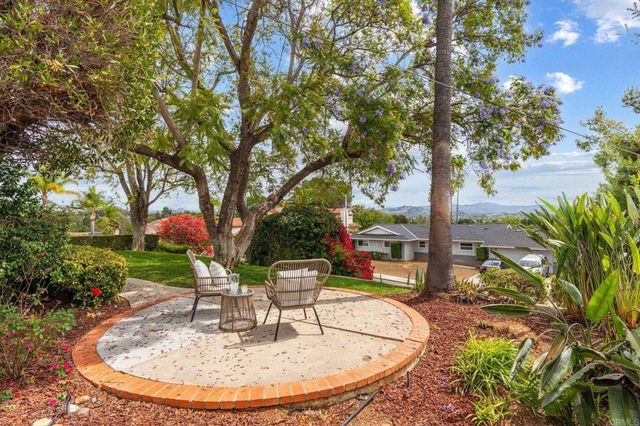 2029 Ginny Lane, Escondido, CA 92025