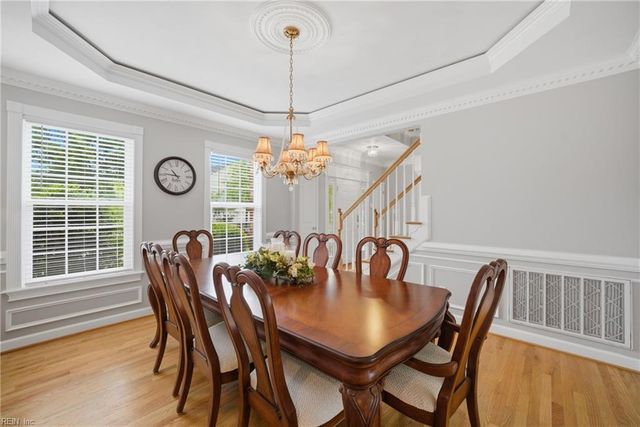 3668 Brannon DR, Virginia Beach, VA 23456