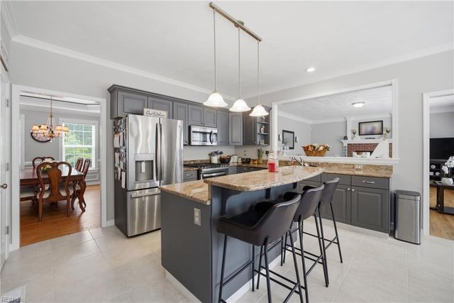 3668 Brannon DR, Virginia Beach, VA 23456