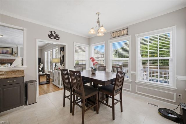 3668 Brannon DR, Virginia Beach, VA 23456