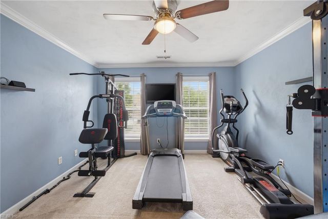 3668 Brannon DR, Virginia Beach, VA 23456