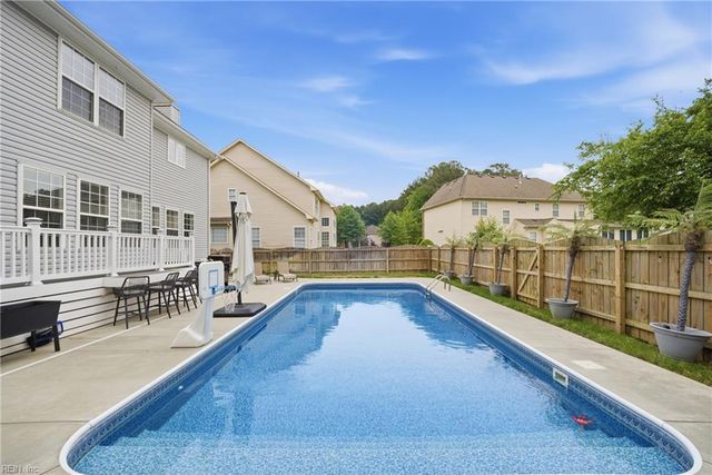3668 Brannon DR, Virginia Beach, VA 23456