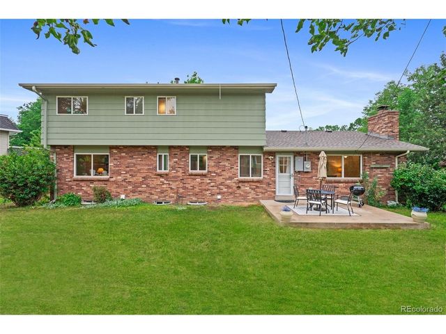 7658 S Cedar Cir, Littleton, CO 80120