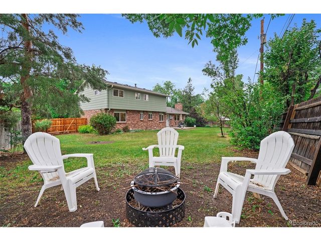 7658 S Cedar Cir, Littleton, CO 80120