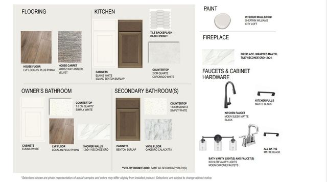 14955 116th Avenue N, Dayton, MN 55369