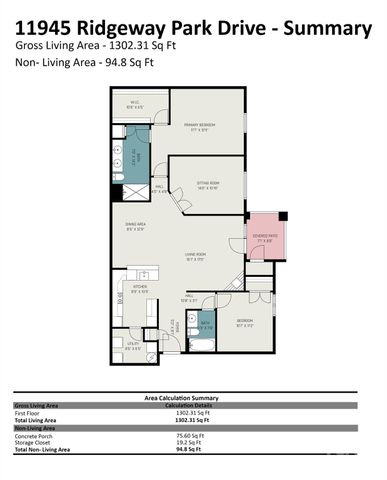 11945 Ridgeway Park Drive, Charlotte, NC 28277