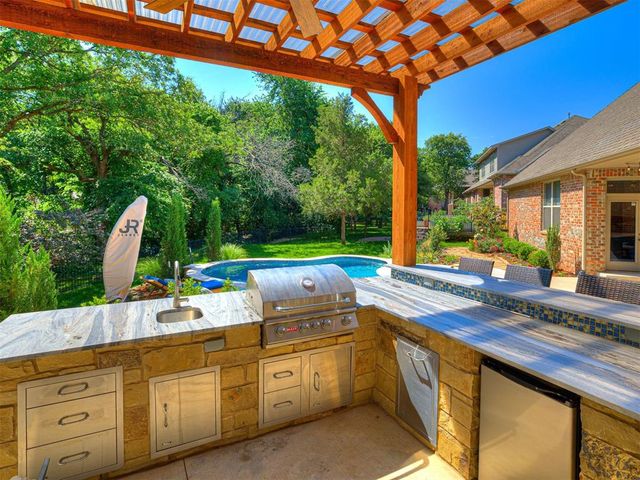 3720 Creek Bend Road, Edmond, OK 73003