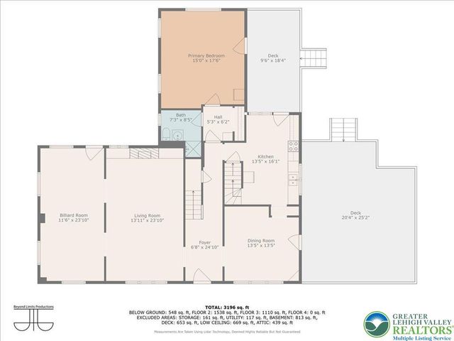 128 South Green Street, East Stroudsburg, PA 18301