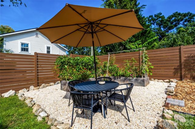 619 Edgewood Avenue, Hendersonville, NC 28792