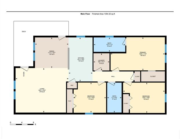 619 Edgewood Avenue, Hendersonville, NC 28792