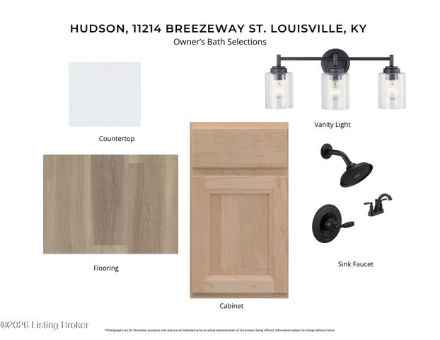 11214 Breezeway St 63A, Louisville, KY 40291