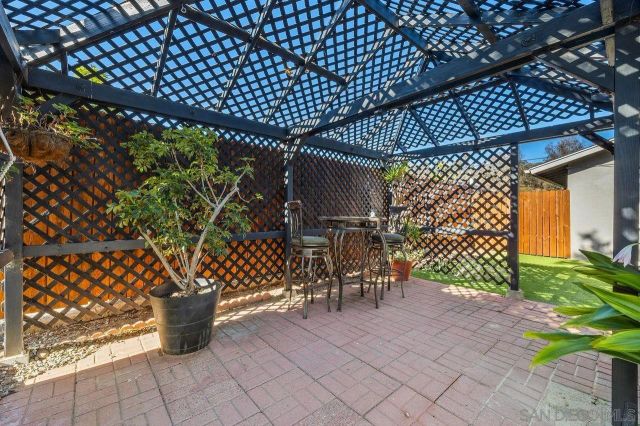 13922 Frame Road, Poway, CA 92064