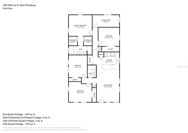 1922 20TH AVENUE N, St Petersburg, FL 33713