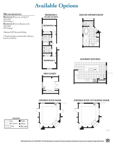 29 CREEKSIDE DRIVE, Palm Coast, FL 32137