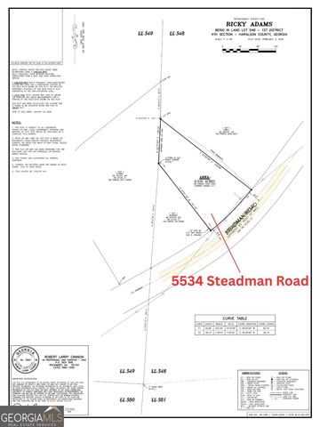 5534 Steadman Road, Tallapoosa, GA 30176