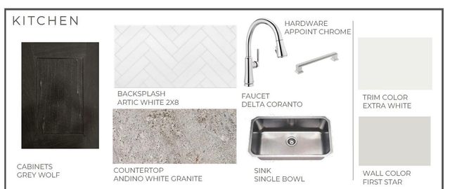 26127 Mossy Greens Drive, Katy, TX 77494