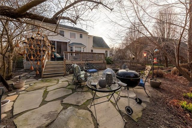 4195 Ambassador CIR, Williamsburg, VA 23188